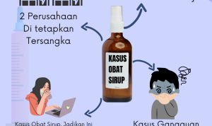 kasus obat sirup (2)